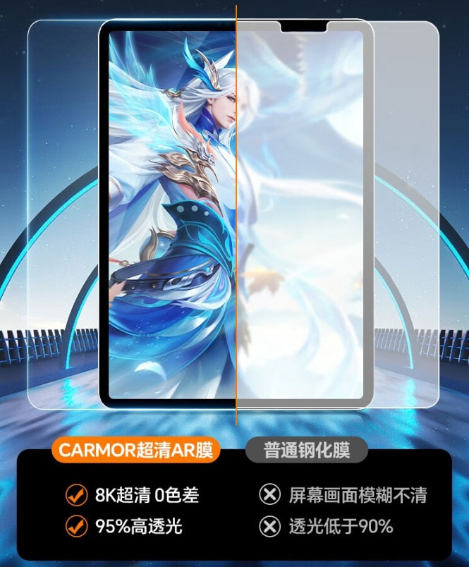 Tablet images